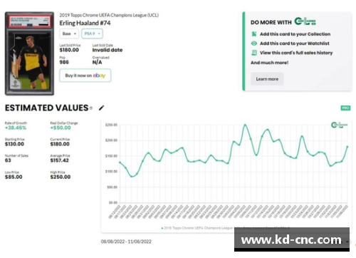 足球球星卡评级解析与投资价值评估全攻略
