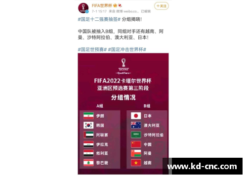 18强赛抽签回顾：国足经典分组与当年战绩的反思